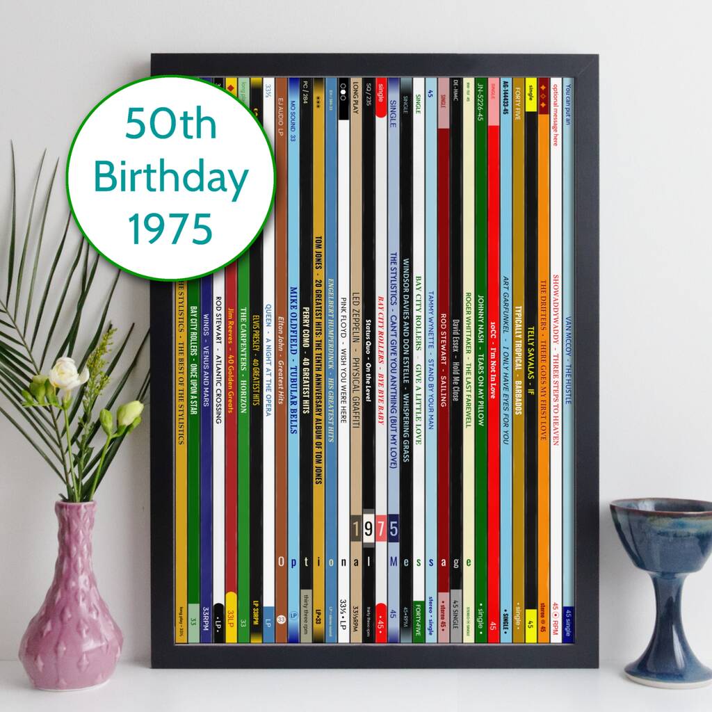 Personalised 50th Birthday Print Music Gift Year 1975