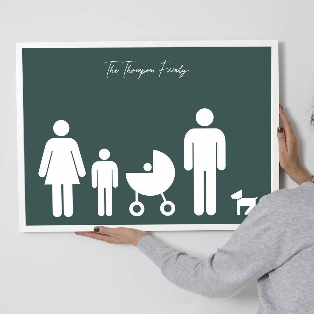 Personalised Family Poster