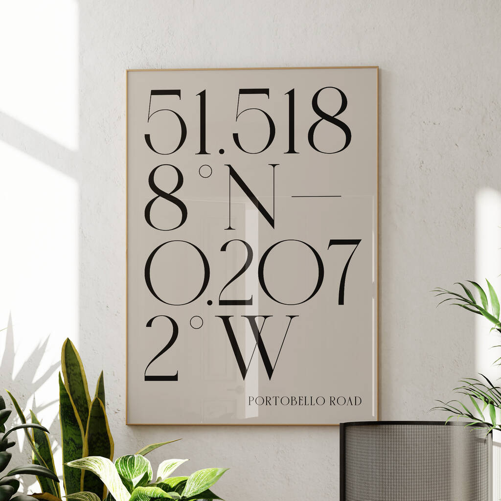 Personalised Deco Coordinate Print, Wedding Gift