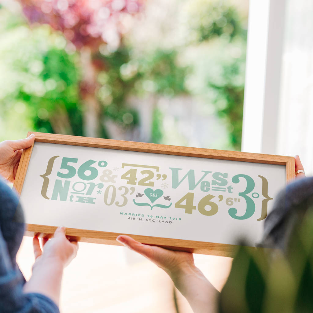 Personalised Coordinates Print