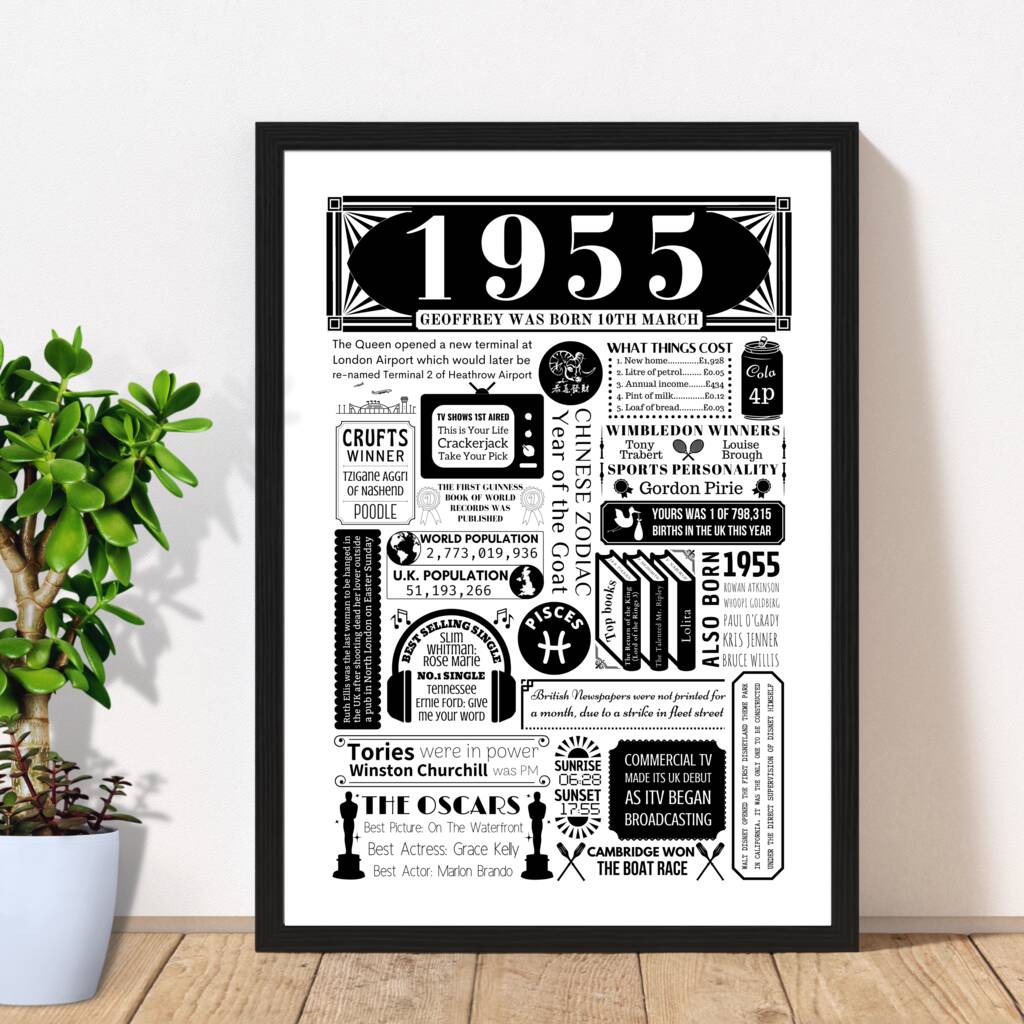 1955 Personalised 70th Birthday Fact Poster