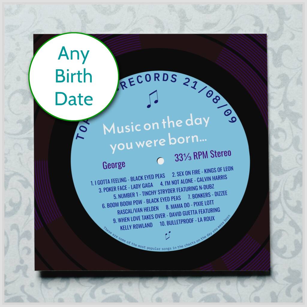 Personalised Birthday Card Day You Were Born Music
