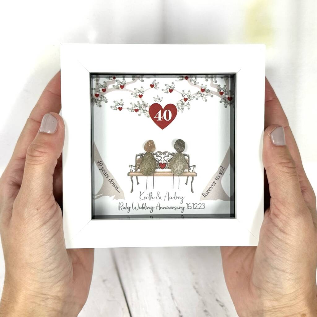 Personalised Ruby Anniversary 40 Years Pebble Picture