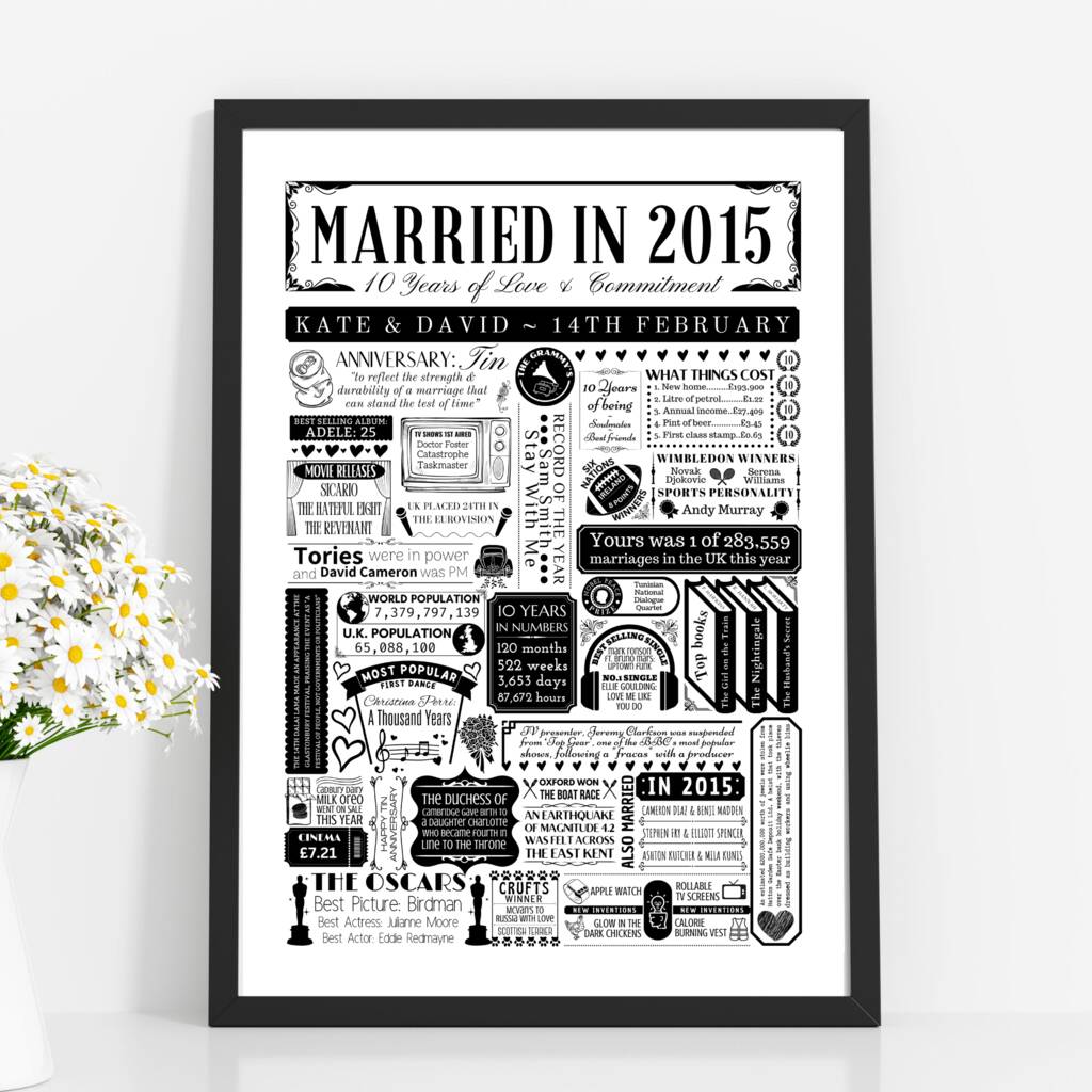 2015 Personalised 10th Tin Wedding Anniversary Poster