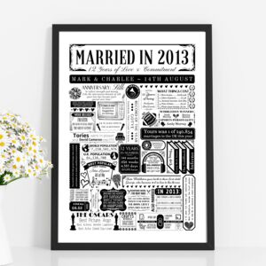 2013 Personalised 12th Silk Wedding Anniversary Poster