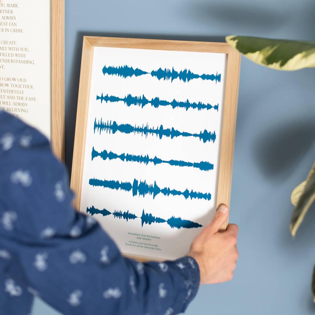 Personalised Favourite Song Soundwaves Print