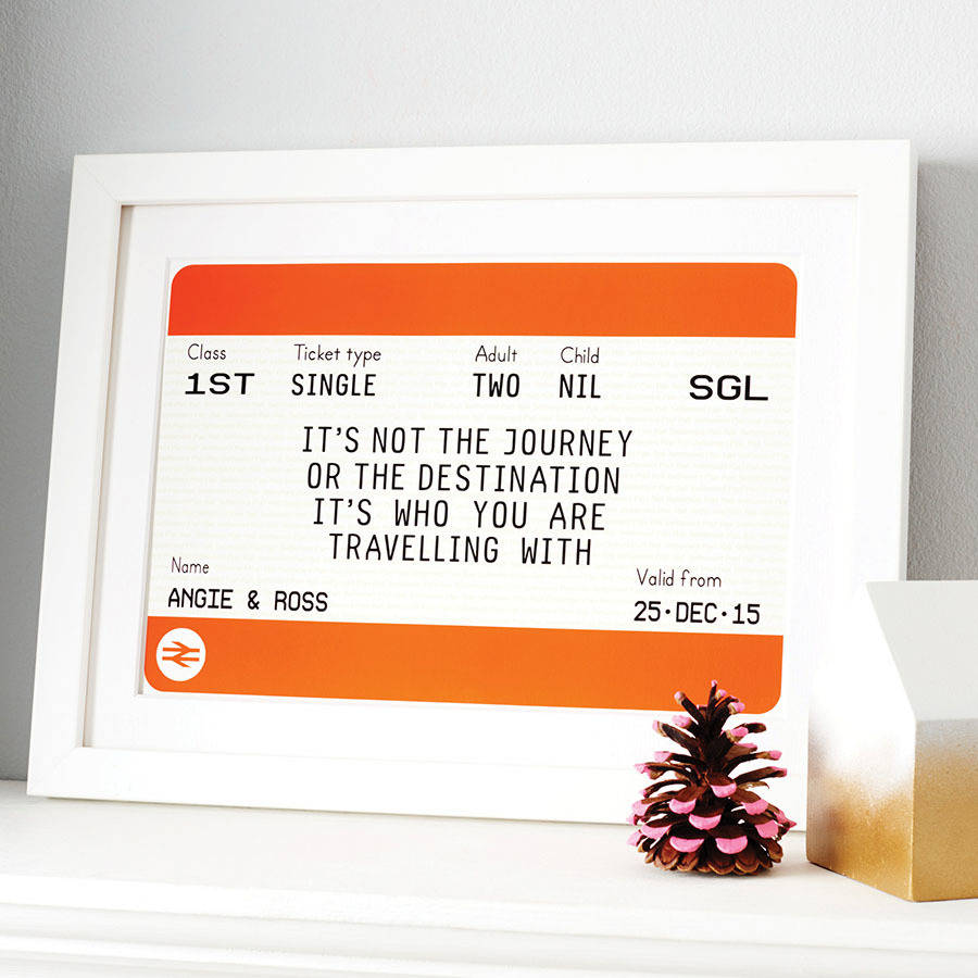 Personalised Train Ticket Print