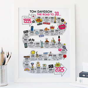 30th Birthday Personalised Print 'The Road To 30'
