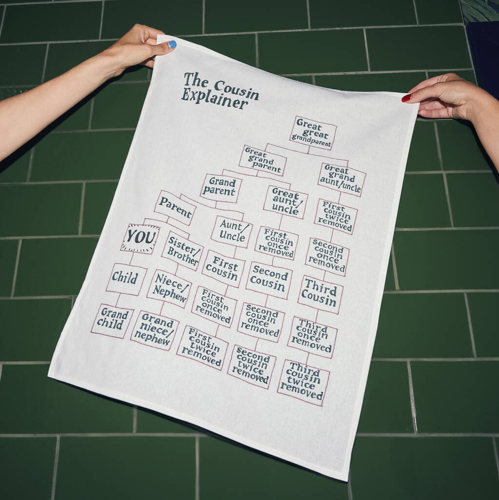 Cousin Explainer Tea Towel